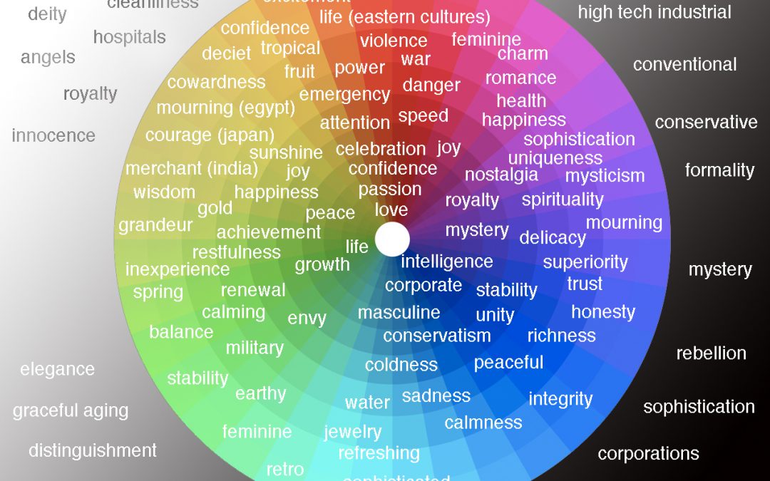 color symboloy chart